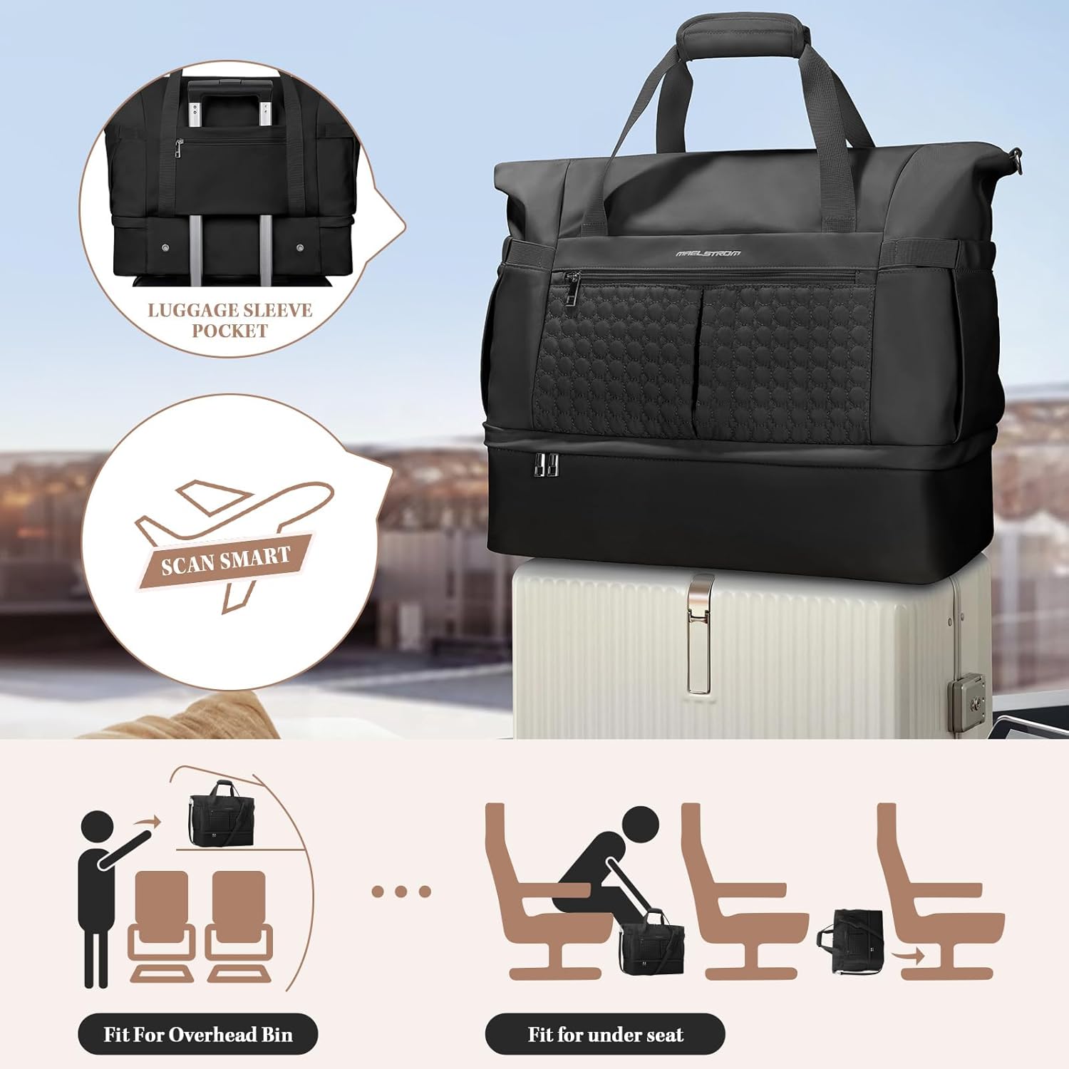 Maelstrom Gym Bag for Women,40L Travel Duffel Bag with Shoes Compartment and Wet Pocket,Waterproof Carry On Weekender Bag,Sport Gym Tote Bags Swimming Yoga, Hospital Holdalls-Black - Image 6