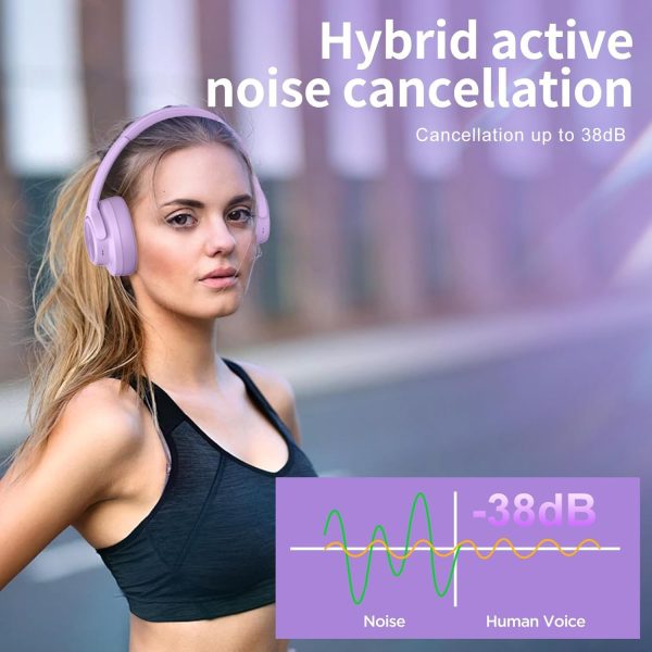 Noise Cancelling Headphones: Wireless Over Ear Bluetooth Headphones with 130H Playtime - Hi-Res Sound Custom EQ via App Deep Bass Comfort Fit Ear Cups for Travel Home Office - Image 2